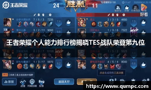 王者荣耀个人能力排行榜揭晓TES战队荣登第九位